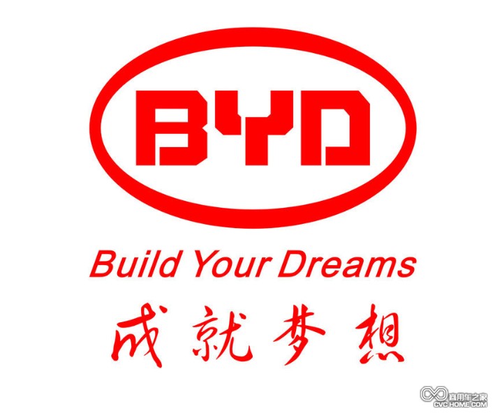 比亚迪 商用车之家讯