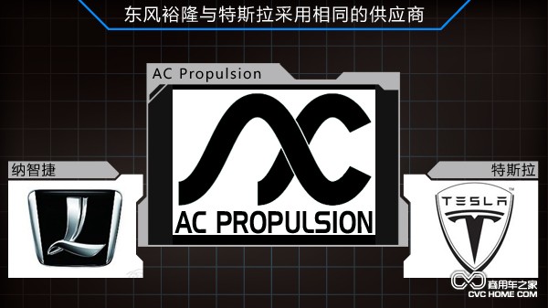 商用车之家 纳智捷 纯电动MPV