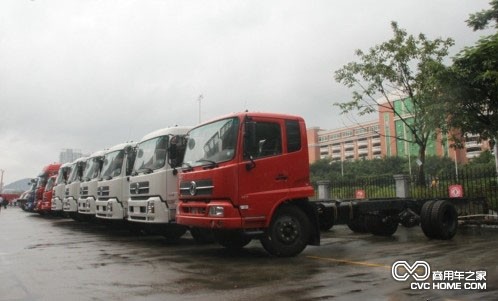 受国Ⅳ政策影响,华东重卡市场呈现出完全不同的景象
