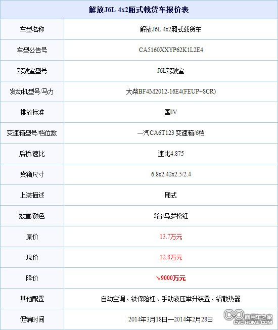 一汽解放J6L厢式卡车配置表