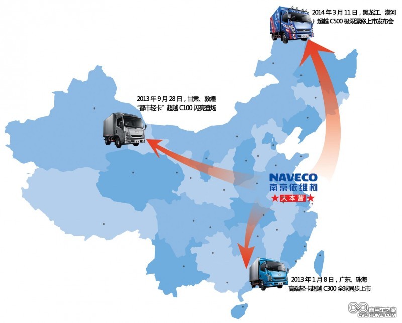 南京依维柯高端轻卡超越C500极限漂移漠河上市