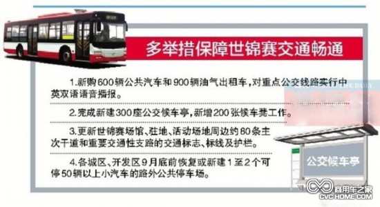 商用车之家