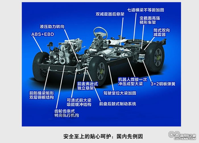 黄海N1皮卡1 商用车之家