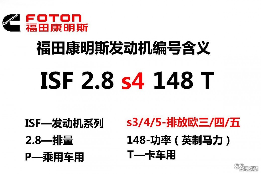 图(5) 商用车之家讯
