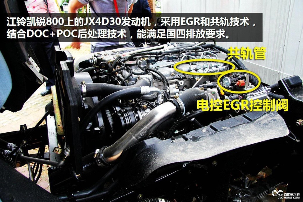 图(4) 商用车之家讯