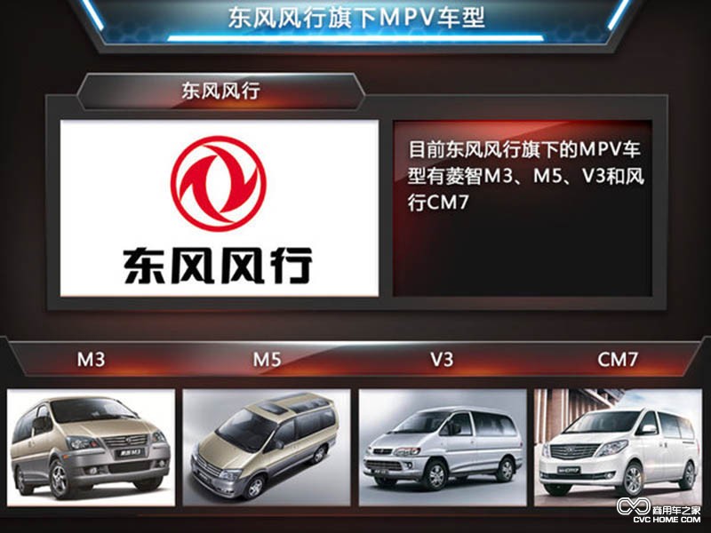 东风风行MPV 自主MPV