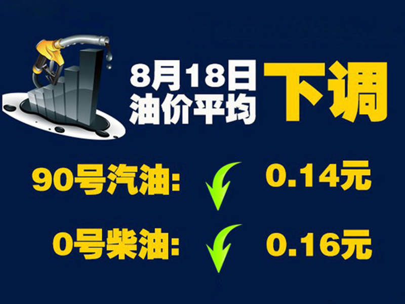 油价再迎“两连跌” 0号柴油售价降0.16元 商用车之家