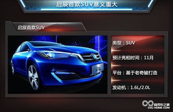 启辰SUV 商用车之家讯