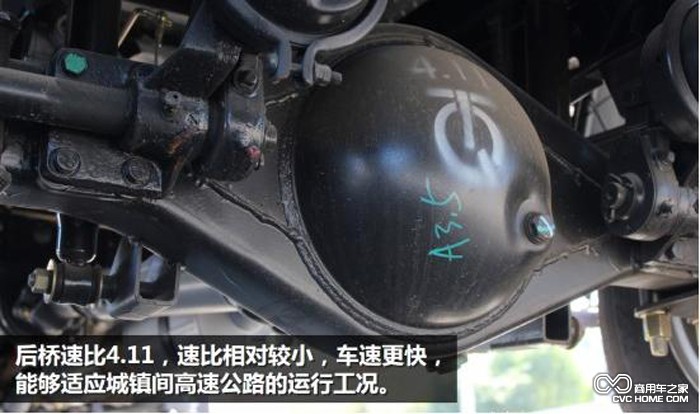 后桥速比