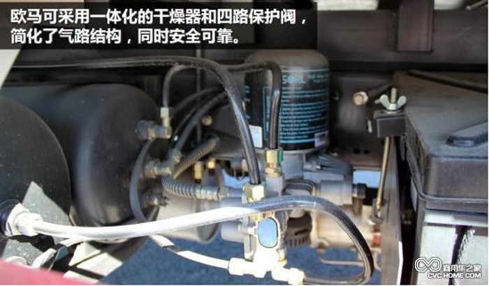 干燥器和四路保护阀