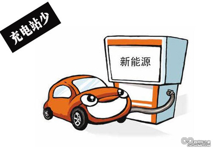新能源卡通示意图