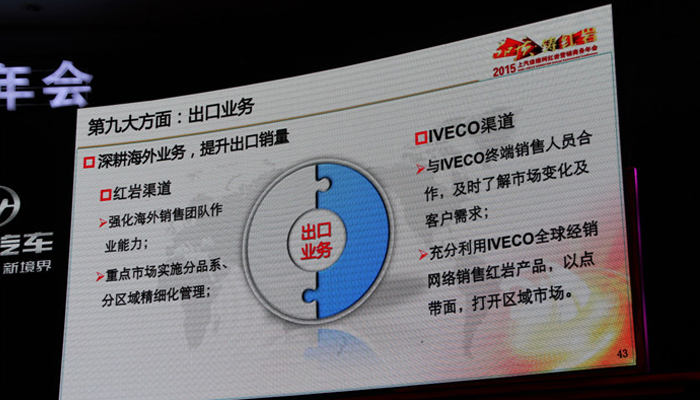 进军海外市场的分析报告
