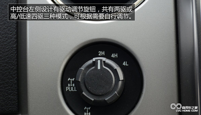 驱动变换器