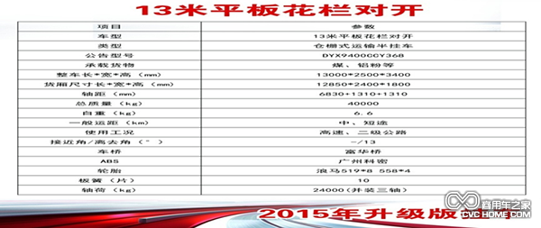 13米平板花栏对齐 大运重卡