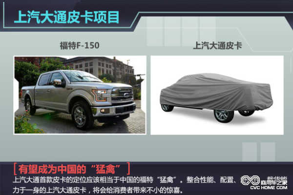 上汽大通将生产自主“猛禽”皮卡