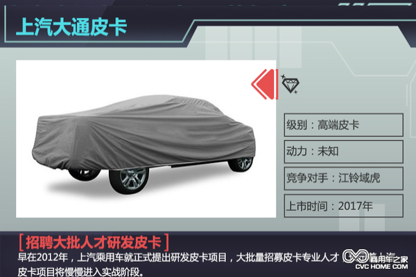 上汽大通将生产自主“猛禽”皮卡