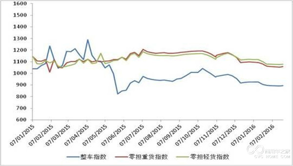 QQ图片20160226085611.jpg