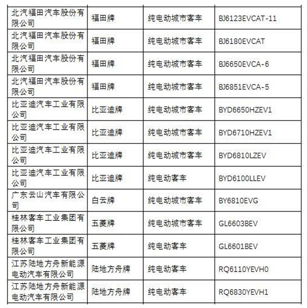 纯电动客车-2.jpg