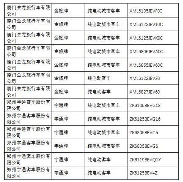 纯电动客车-5.jpg
