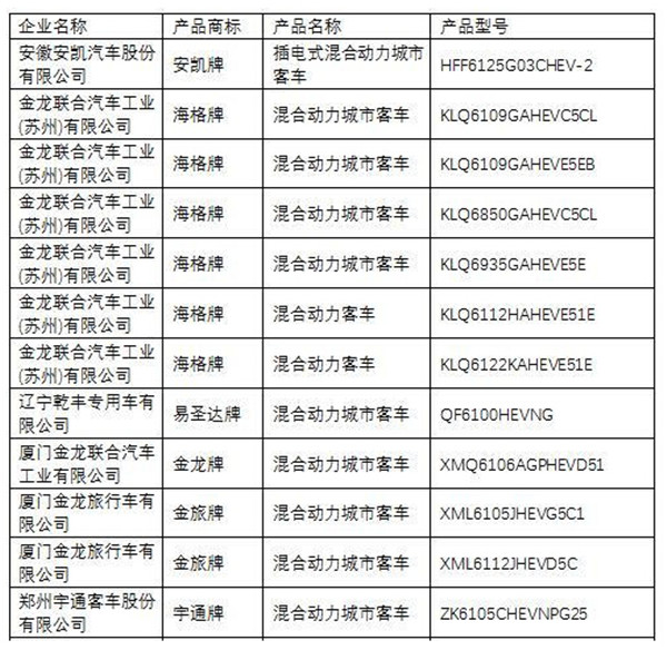 插电式混动客车-1.jpg