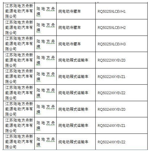 新能源专用车-4.jpg