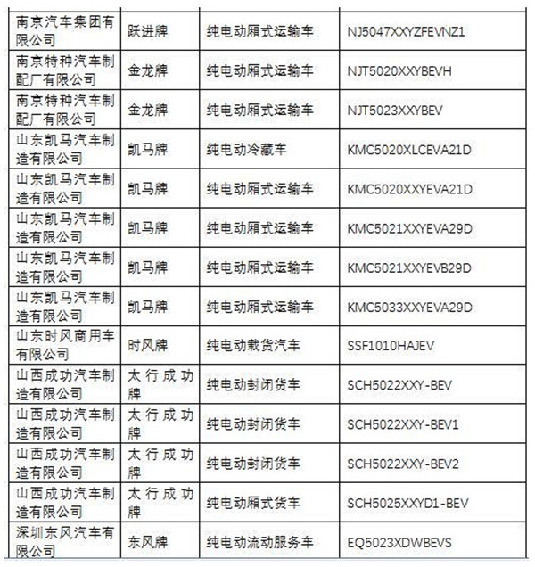 新能源专用车-6.jpg