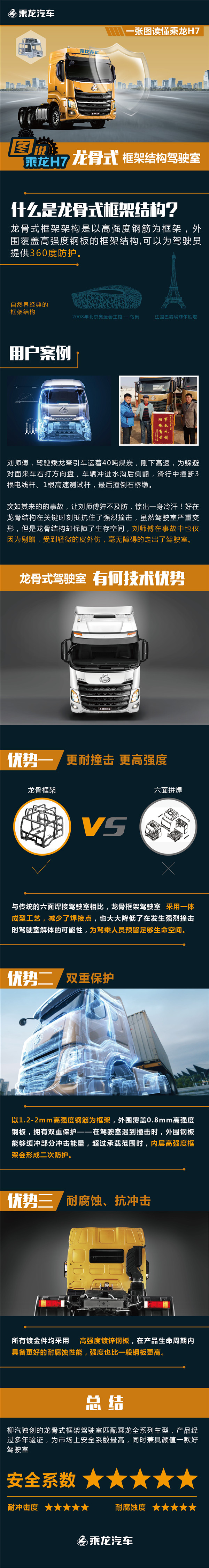 龙骨式框架.jpg